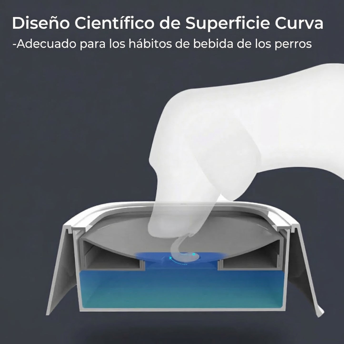 Bebedero para perros antiderrame para viaje en vehículo con disco flotante